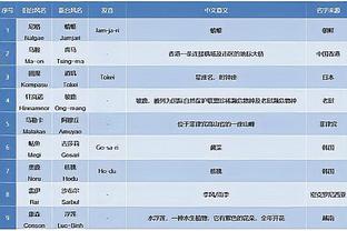 必威app手机下载版安卓截图3