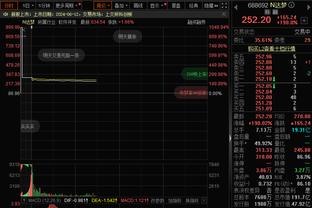 国足vs黎巴嫩对比：国足平均年龄稍年轻，归化数量1比6