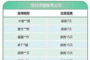 嘴哥搭配东契奇？Shams：独行侠、步行者已与勇士商谈维金斯